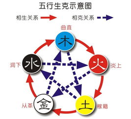 財位五行屬金的字大全,五行屬金的常用字有哪些