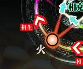 用神屬火起名是五行,關於起名,喜用神是什麼