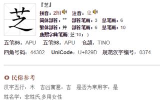 五行屬木6筆畫的字,女孩姓氏陳中間洋後面加個六畫五行屬木的字謝謝