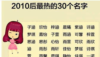 18屬金的名字好聽,五行屬金寓意最好的字有哪些?