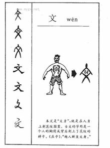 繁體字筆畫10畫屬火的字,筆畫為10畫的繁體字有哪些每個代表啥含義