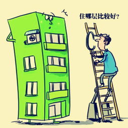 屬火適合哪個樓層,十二生肖各屬相如何選擇樓層?