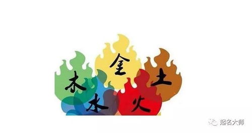 五行缺火屬牛男寶寶名字,屬牛五行缺火起名字該怎麼取