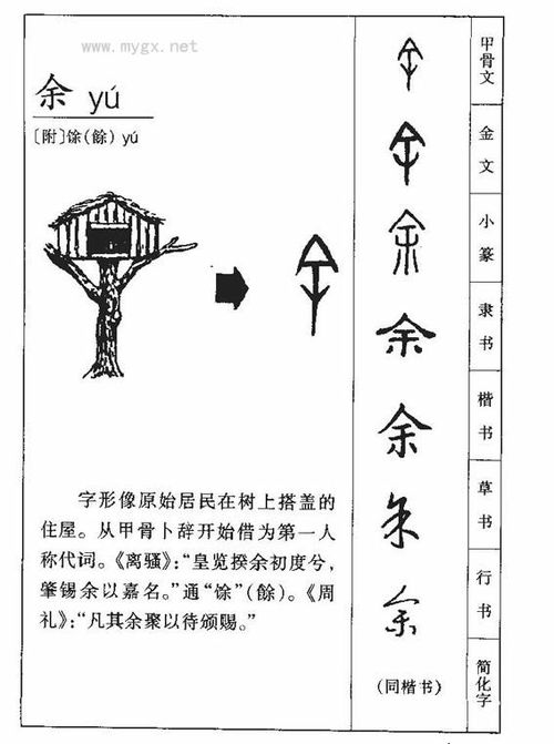 屬申金的字有哪些,五行屬金的字念man和yan的有哪些字,求解答,謝謝