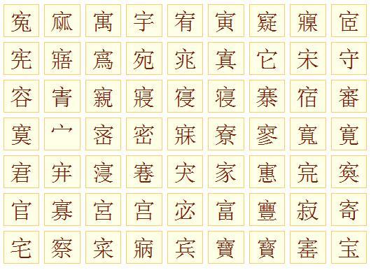 屬火的寶蓋頭的字有哪些字,五行屬火的字