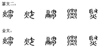 繁體8畫屬火字最吉祥的字字義,八畫屬火的字有哪些