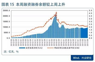 金融行業屬水還是金,金融業 證券業 期貨業是屬水的行業嗎
