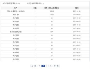 哪個家是屬性屬金,十二地支屬性是什麼