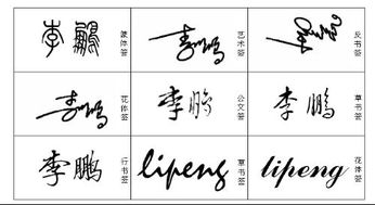 姓李求五行屬火木的名字,2013年4月7號上午2點35分出生的女寶寶求五行命格取名父親姓王母