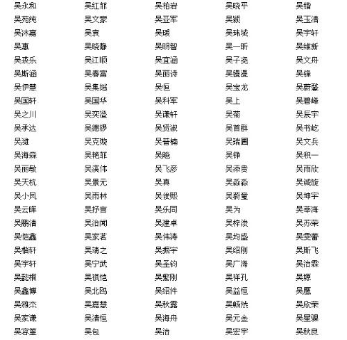 帶金土屬性有寓意的男孩名字屬鼠,想給小孩取名字,男孩,今年生的,帶金土含義的,要好聽,寓意也