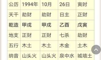 哪些男孩名字屬火,缺火的男孩名字有哪些?