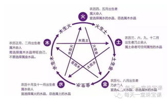 五行屬火可以用硃砂嗎,犯太歲帶硃砂好嗎,硃砂本命佛可以化太歲嗎