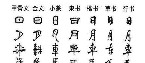 繁體字17劃屬火的漢字,中國17畫的漢字我想問中國十七畫帶火字的字有哪些