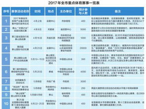 甘肅2022家屬優待金一覽表,消防員家屬有什麼待遇?
