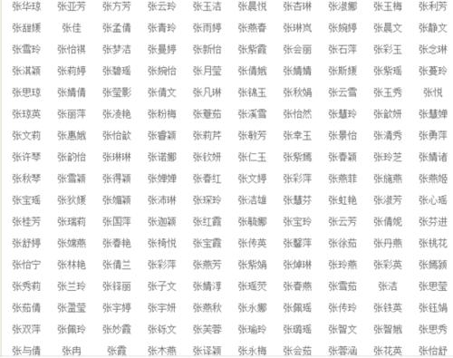 17畫屬火的字取名用字,有什麼字是17畫