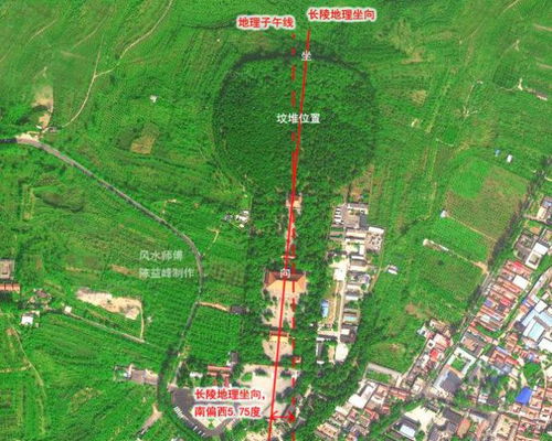 屬火人的陽宅坐向是什麼最好,麻煩懂的介紹下,風水坐向怎麼看?