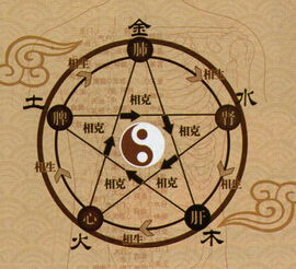 五行屬金缺土帶什麼好,缺土帶什麼好