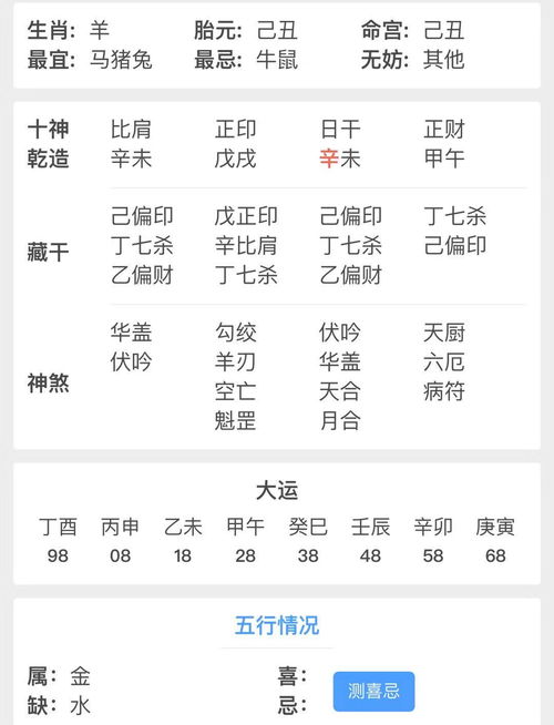 張在五行中屬金嗎,「張」的五行屬性