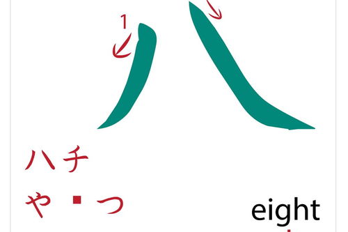 屬火12畫的漢字大全,易經中12畫,五星屬火的字