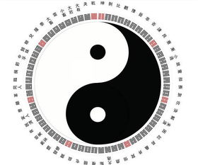 15筆五行屬火寓意好的字,五行屬性為火的字