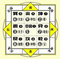 五行屬金的人買十四樓好吧,夫妻兩人五行都屬金住幾樓最好?