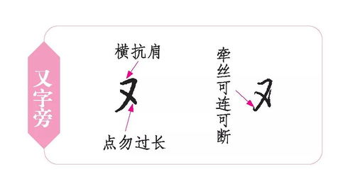 二十二筆繁體屬火的字,二十二畫繁體字有那些?