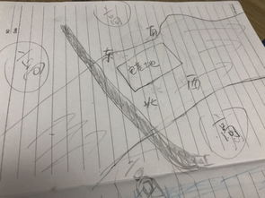 陽宅癸山丁向屬火人兼什麼字,「癸山丁向」是什麼意思?