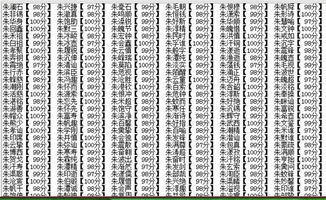 日字偏旁屬金的字,帶日字旁和金字旁的名字