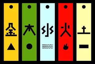 五行屬金的哪些樓層比較好,夫妻兩人五行都屬金住幾樓最好?