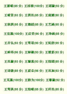 姓劉的女孩五行屬金的名字,五行缺金的女孩名字:姓劉2013年3月2日(陰歷1月21日)出生?愛