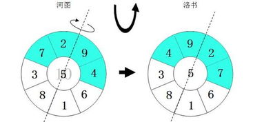寶寶是五行屬火名字有哪些,寶寶起名五行屬火的字都有哪些?