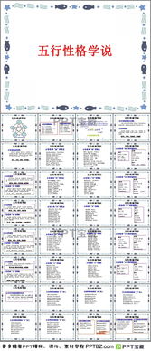 金融行業五行是屬金還是水,五行對應的行業有哪些?