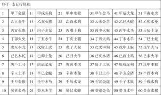 地支陰火五行屬什麼生肖,五行在天乾地支裡面又代表著什麼屬性