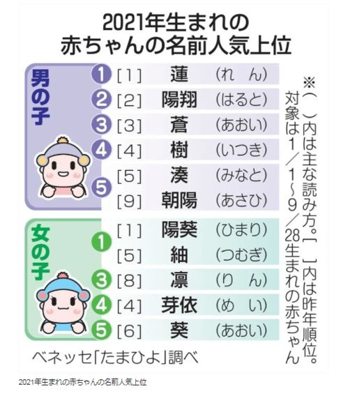 帶鈺男孩名字屬水的漢字,用鈺字給男孩取名字,搭配屬性水的字有哪些?謝謝