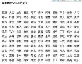 五行屬金的疊音字女孩乳名,女寶寶小名大全?