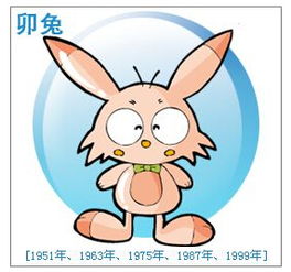 今屬兔為什麼這麼火,今年是兔年,萬年曆今年是不是又叫辛卯年
