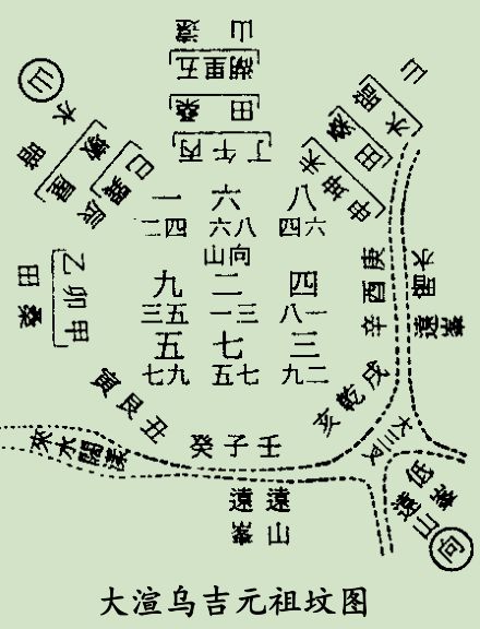 亥山巳向陽宅屬水還是屬金,陰宅9亥山巳向兼壬丙.放水放在哪方?未方好嗎?愛