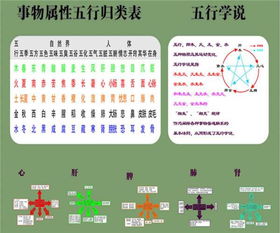 沙字五行屬什麼行業,沙中金命的缺土