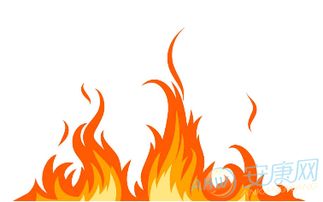 屬火的字什麼名字,請問五行屬火的字都有哪些?