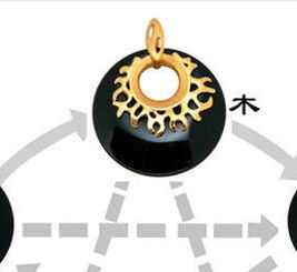 五行多金缺木起名,五行缺金缺木,幫忙想個名字,謝謝,