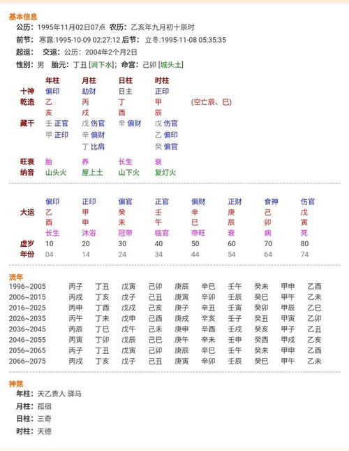 五行屬土表示努力的字,五行屬土的字大全