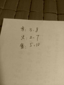 艾五行屬火還是屬木或者屬金,五行對應什麼生肖?