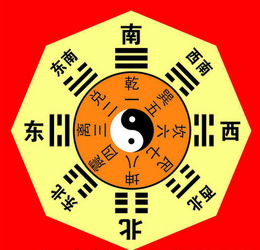 頭療從易經五行風水屬什麼,我出生1980年3月8日下午4點想問周易里我的五行屬性是什麼