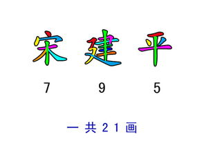 繁體筆畫10五行屬火,十畫帶火字的漢字有哪些