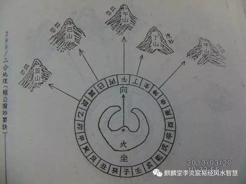 屬火克金的字怎麼念,火金組成的字怎麼念