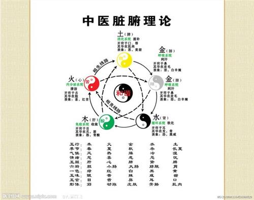 屬羊五行缺金取名,五行缺金的男孩名字屬羊木多如何取名