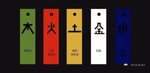 跟五行相似的傳統文化,提供一些中國傳統文化知識,五行,廟號之類