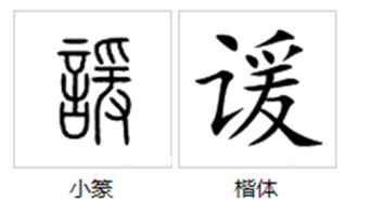 為什麼言屬木言字旁的字屬金,起名時如何區分漢字五行屬性