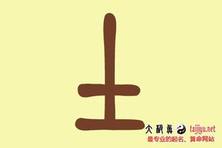 屬虎張姓五行缺土配單字女孩名,五行缺土屬虎的女嬰該怎樣起名
