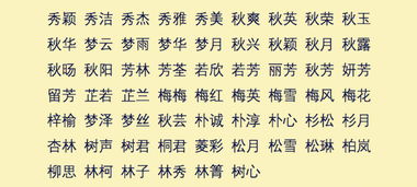 五行屬土的字和柱字相配組詞,五行屬土的字大全,五行屬土的字有哪些搜狗問問